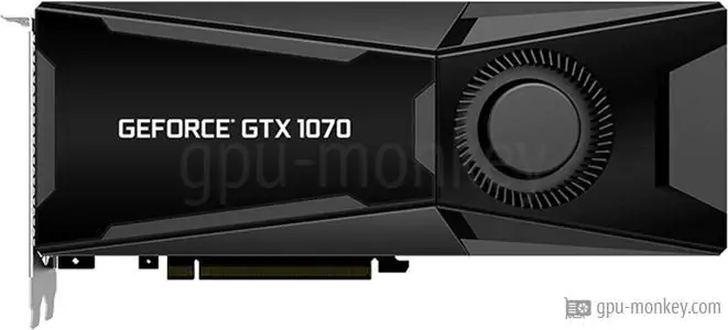 PNY GeForce GTX 1070 Blower V2
