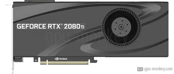 PNY GeForce RTX 2080 Ti Blower